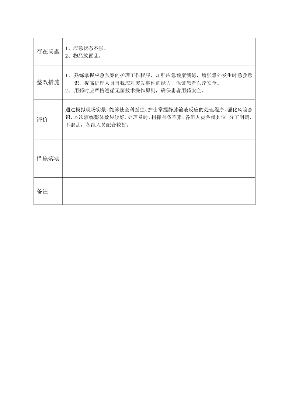 住院患者输液反应应急预案演练_第2页