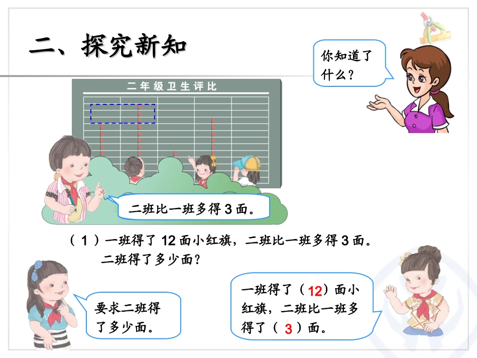 二上第2单元例4课件_第3页