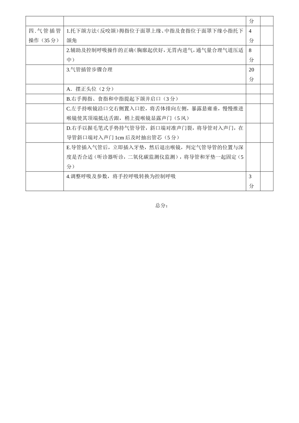 住院医师考核_第2页