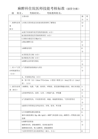 住院医师考核
