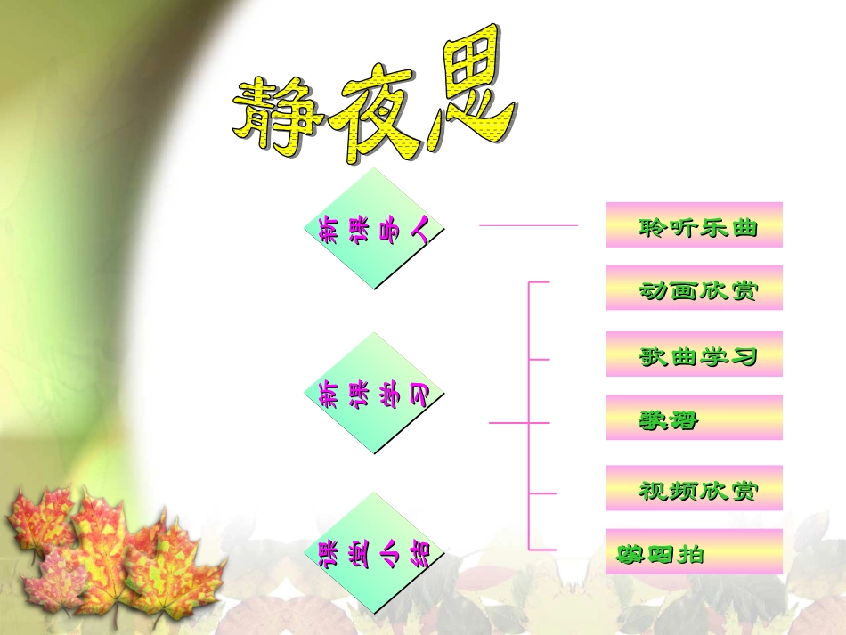 静夜思音乐教学课件_第2页