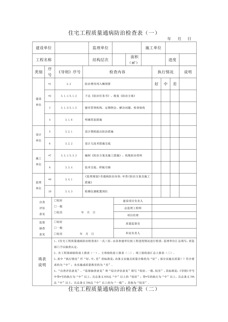 住宅工程质量通病防治检查表_第1页