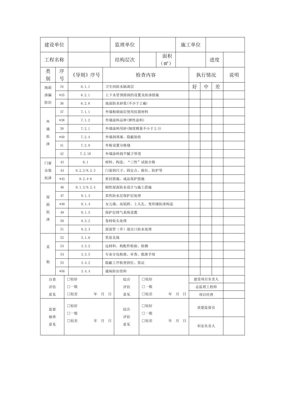住宅工程质量通病防治检查表_第3页