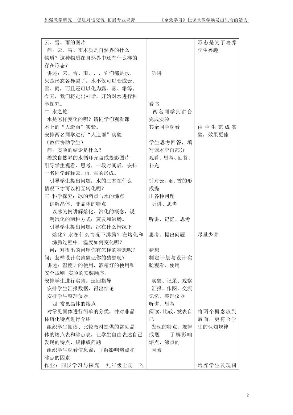 熔点和沸点2_第2页