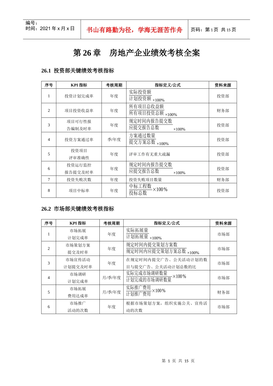 第26章 房地产企业绩效考核全案(DOC 15)_第1页