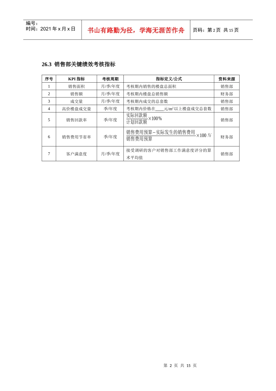 第26章 房地产企业绩效考核全案(DOC 15)_第2页