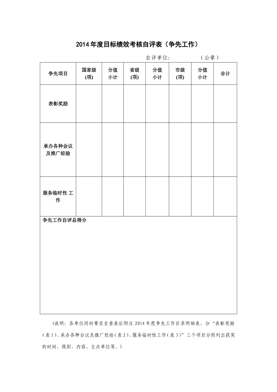 2014年度目标绩效考核自评表_第1页