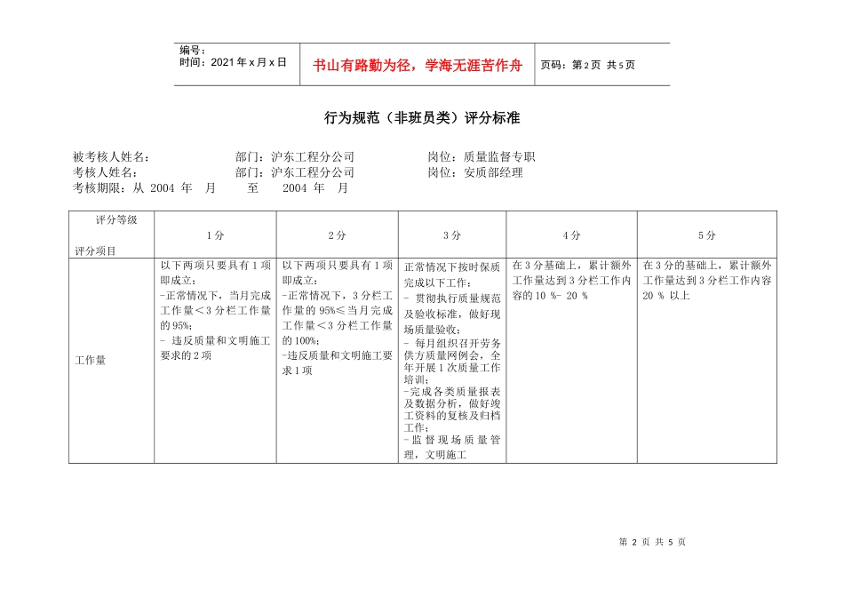 上海市电力公司沪东供电分公司质量监督专职行为规范考评表_第2页