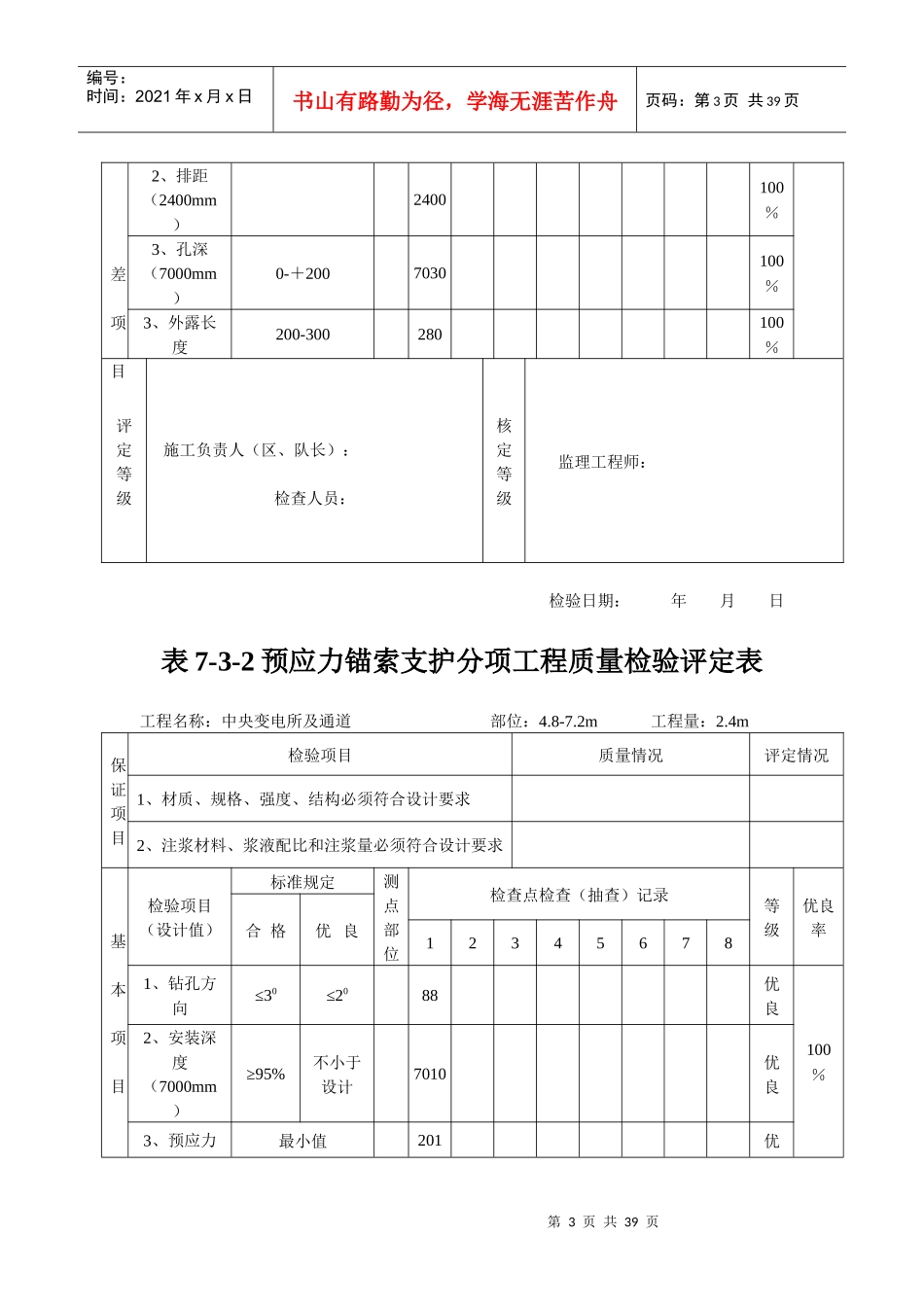 预应力锚索支护分项工程质量检验评定表3_第3页