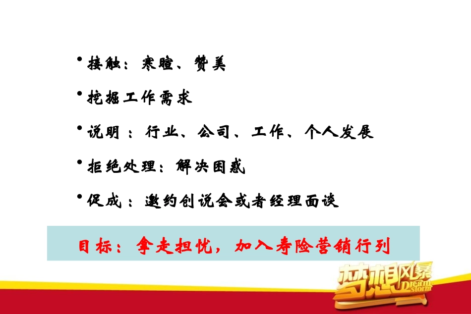 优势人群增员逻辑话术_第2页