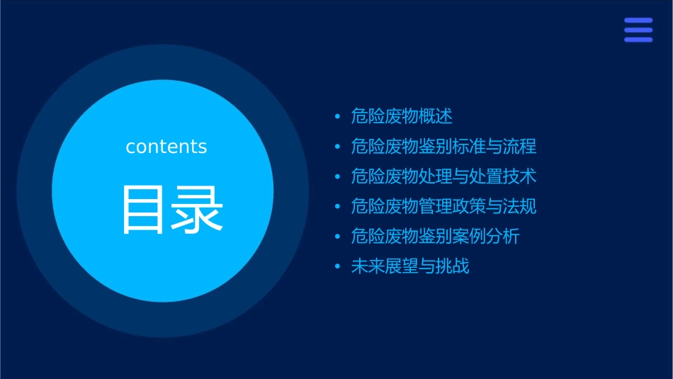 危险废物与危险废物鉴别通用课件_第2页