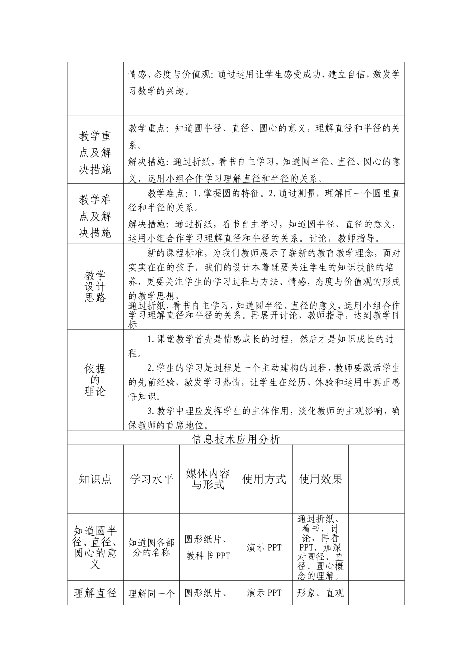 《圆的认识》教学案例设计_第2页