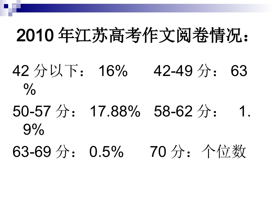 于细微处见精神--细节描写分析_第3页