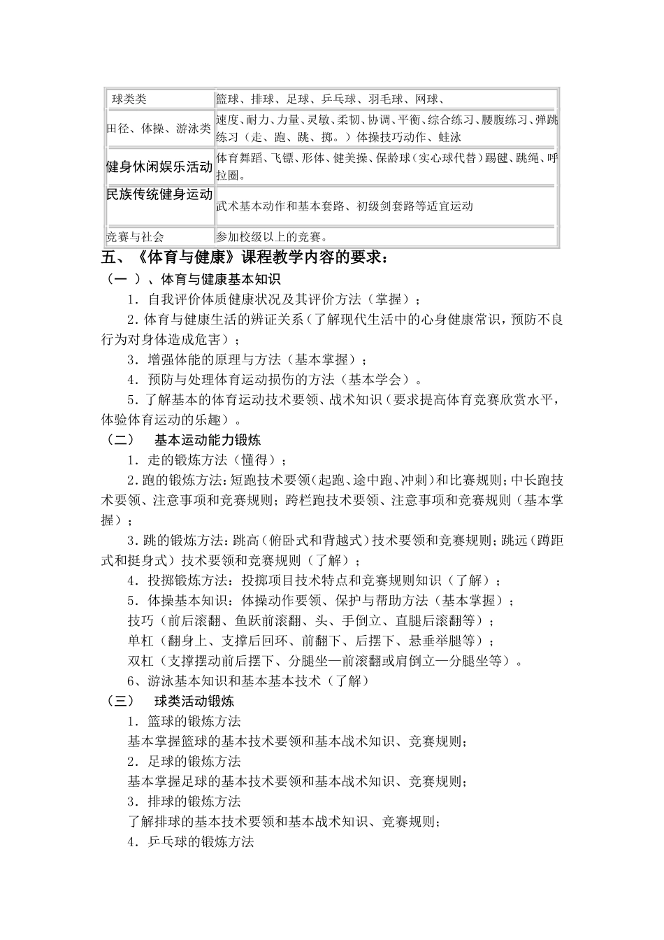 二轻校体 育 课 程 教 学 大 纲_第2页