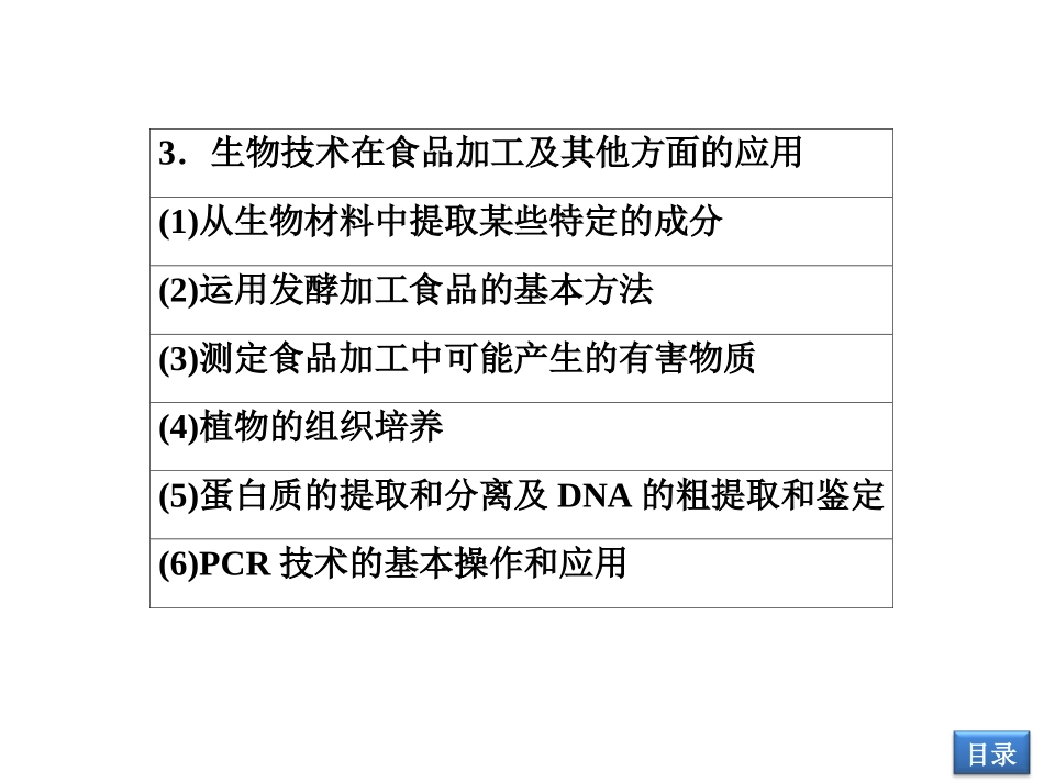 二轮复习专题八 生物技术实践_第3页
