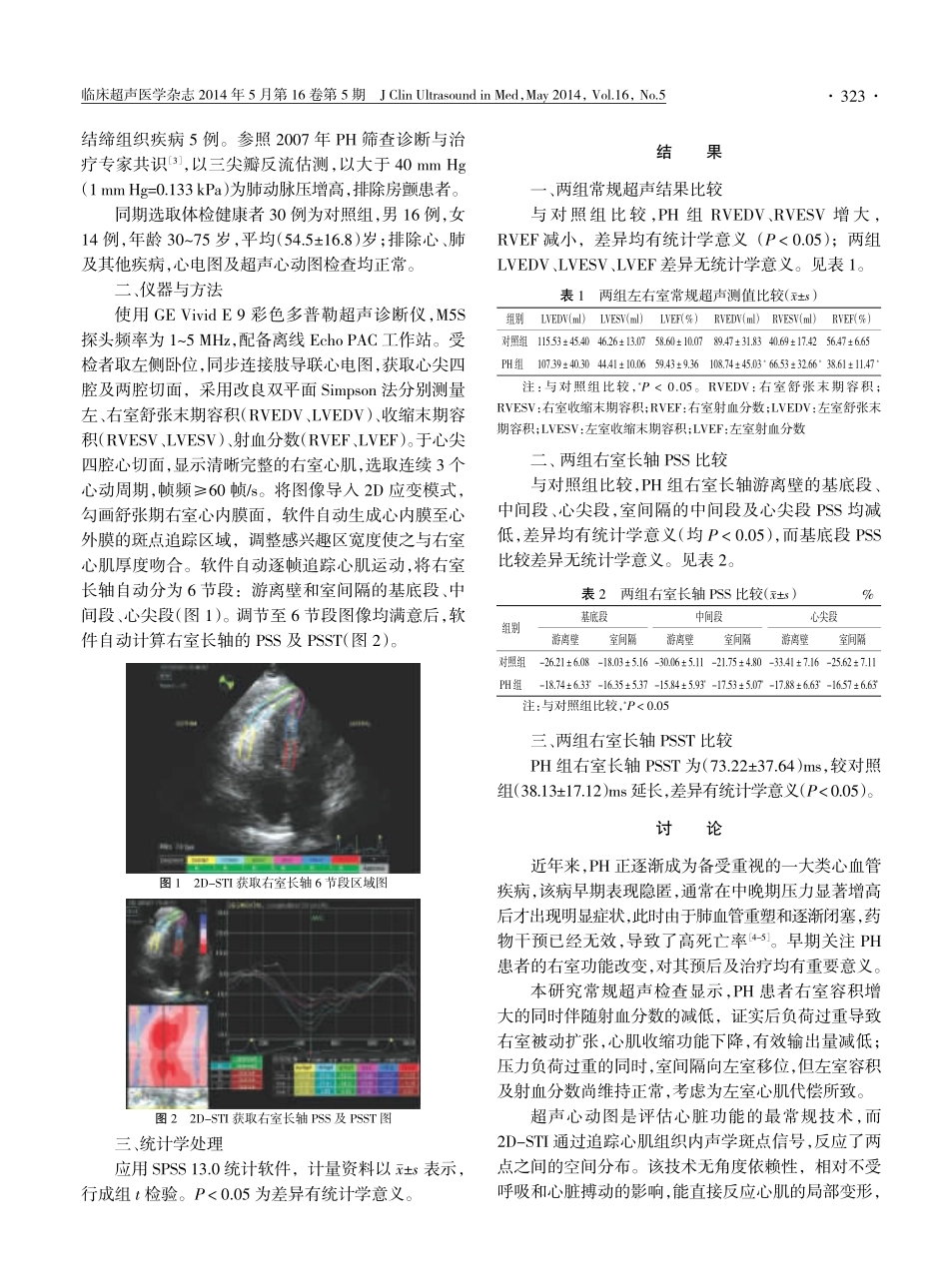 二维斑点追踪成像对肺动脉高压患者右室长轴收缩功能的诊断价值_第2页