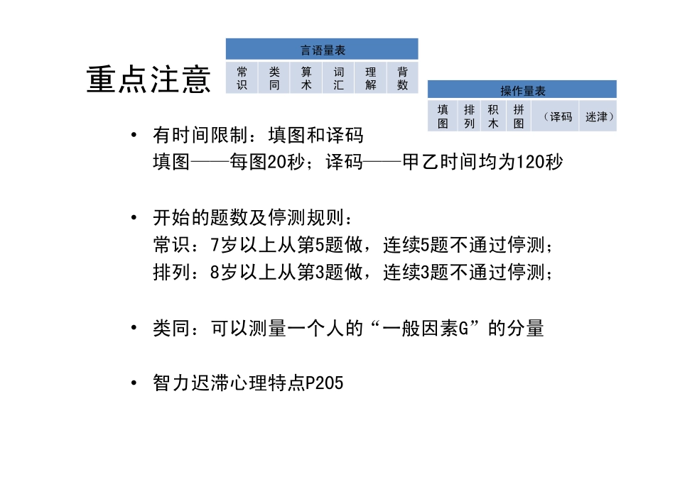 二级心理测验技能复习重点_第3页