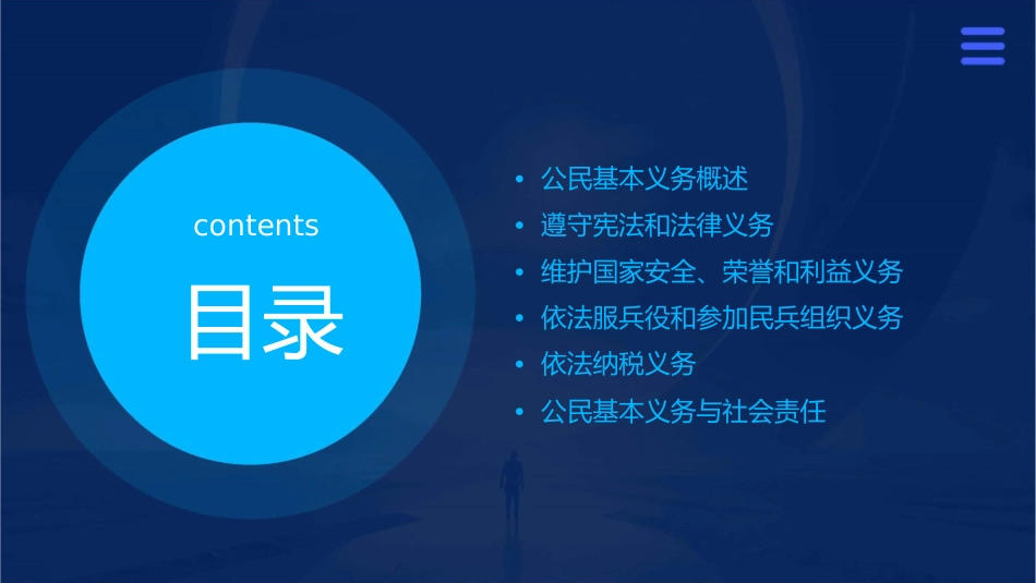 公民基本义务课件_第2页