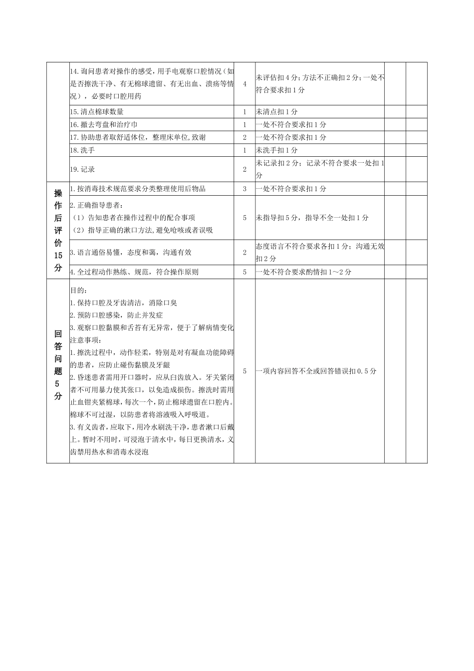 二甲评审护理西医四项操作评分标准_第2页