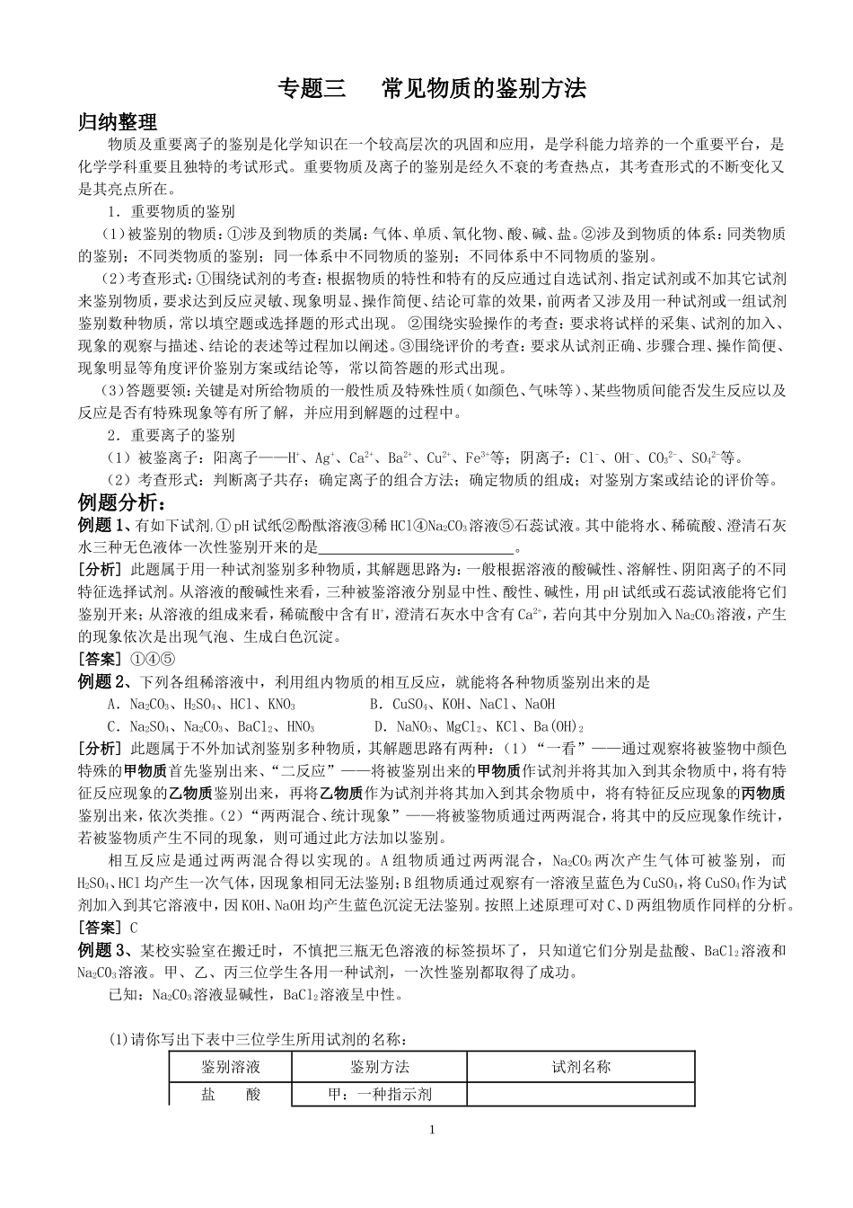 2012化学冲刺（常见物质的鉴别方法3）（含答案）_第1页
