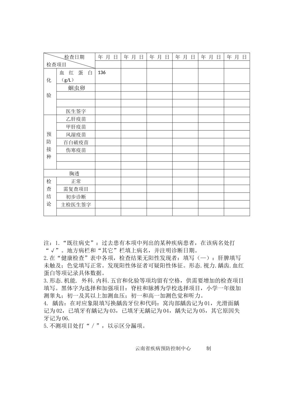 二年级学生健康检查表_第2页