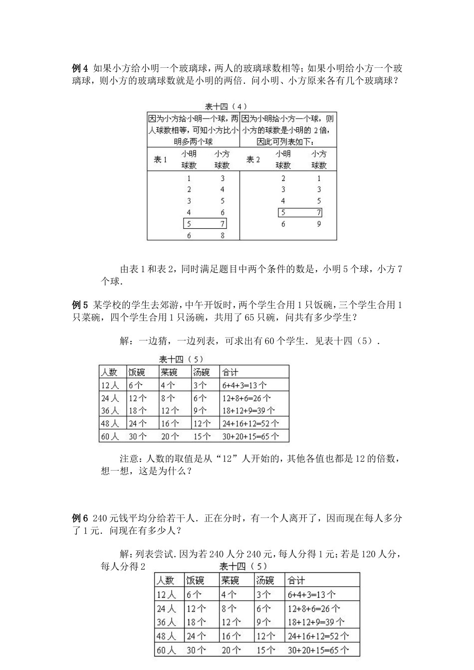 二年级奥数 列表尝试法解题_第2页