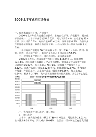 上半年禽肉市场分析