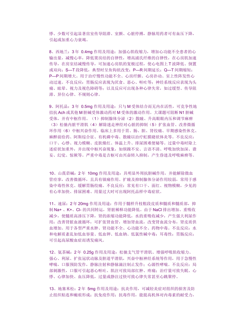 二十种抢救药品_第2页