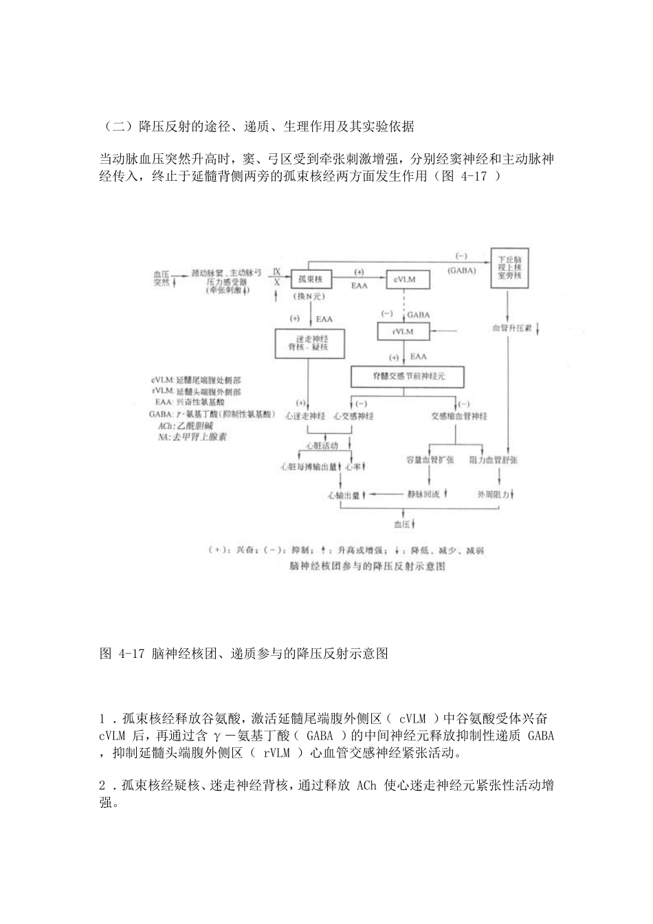 二十八、颈动脉窦和主动脉弓压力感受性反射_第3页