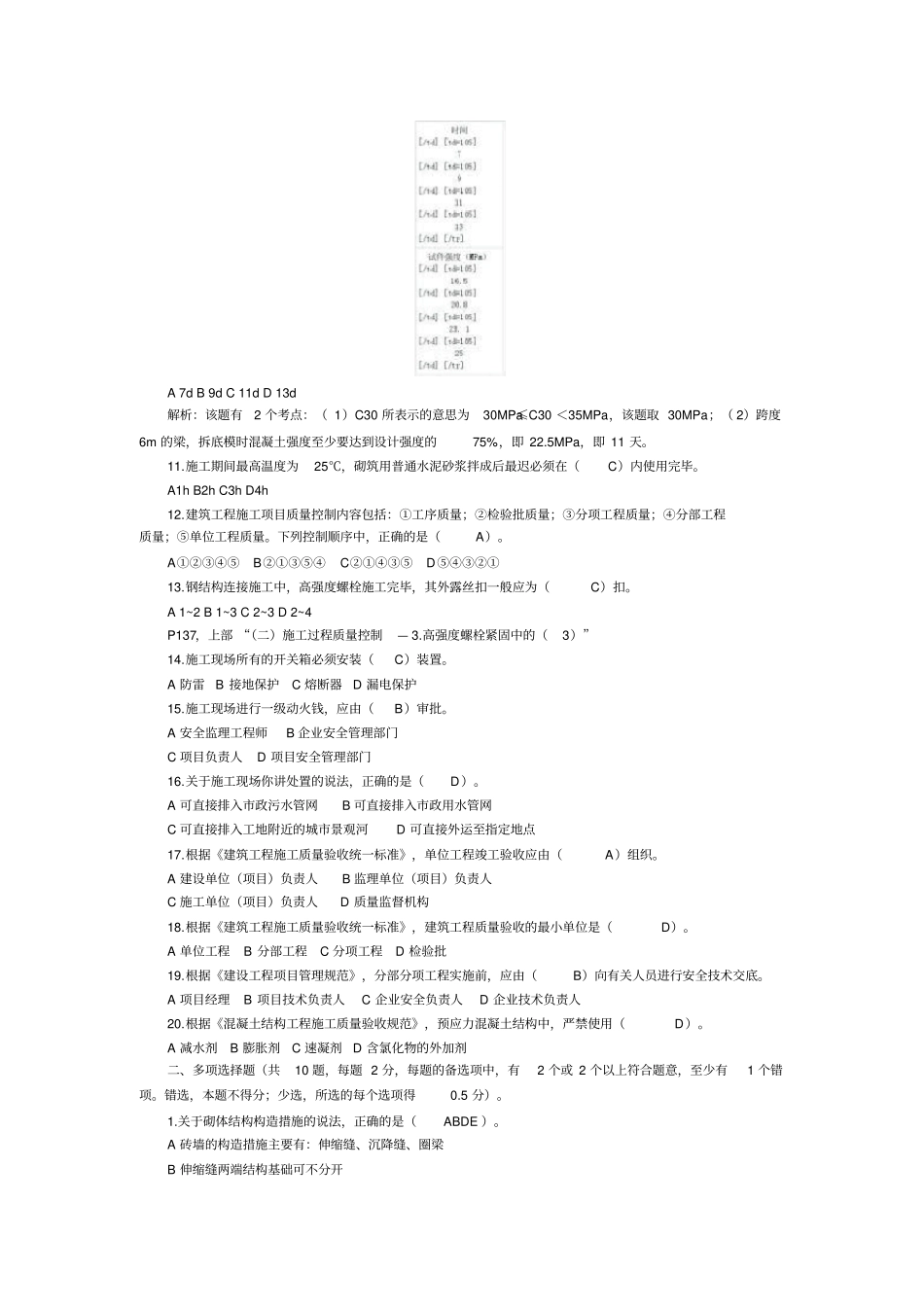 2019二级建造师管理与务实真题整理_第2页