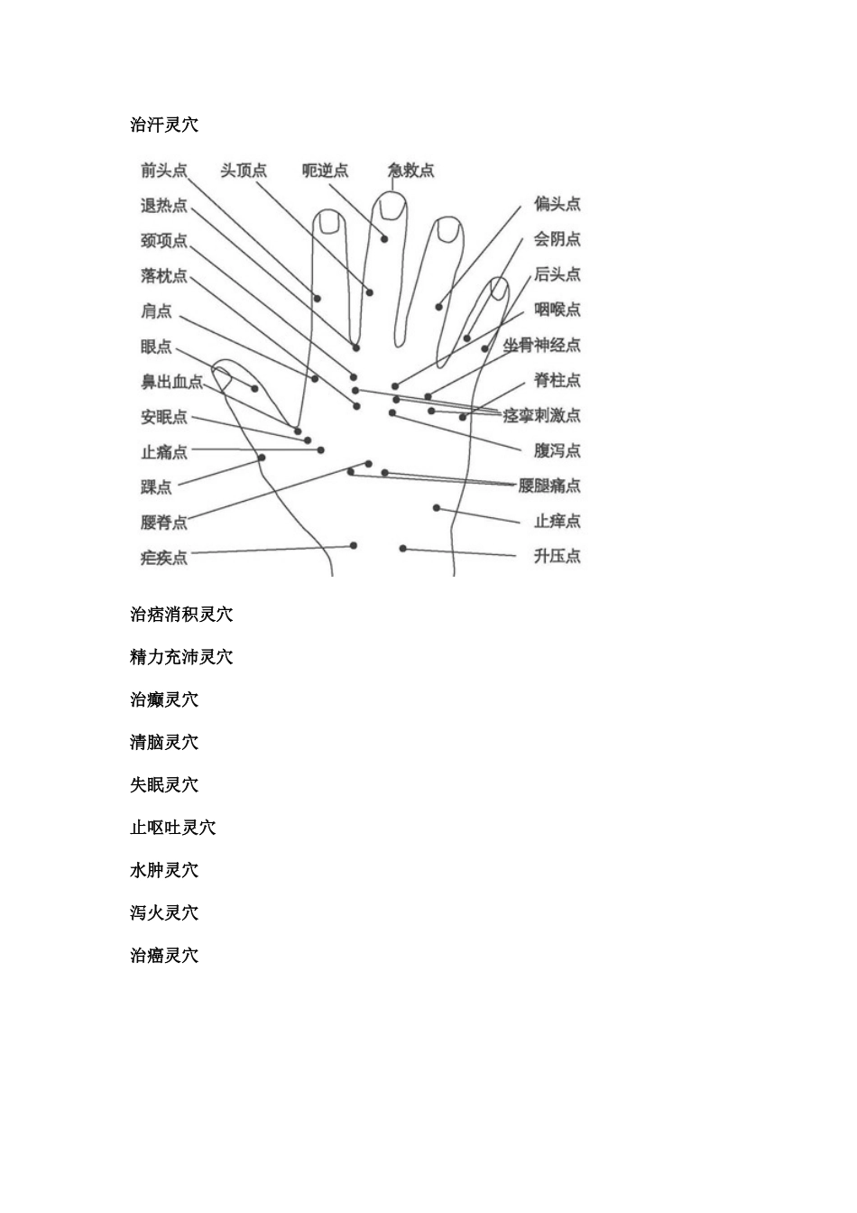 二十一个灵穴总治全身各种病症_第3页