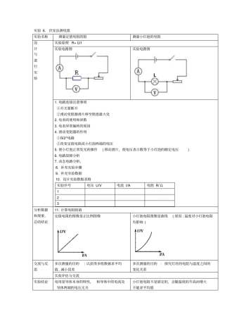 2019人教九年物理上第十七章试验6伏安法测电阻