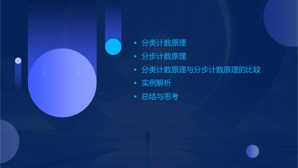 分类计数原理与分步计数原理图文课件_第2页