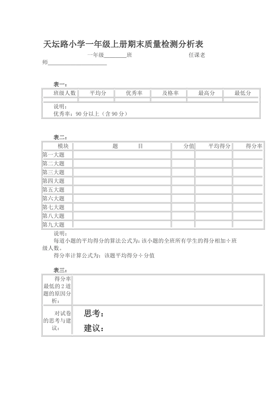 小学一年级成绩检测分析表_第1页