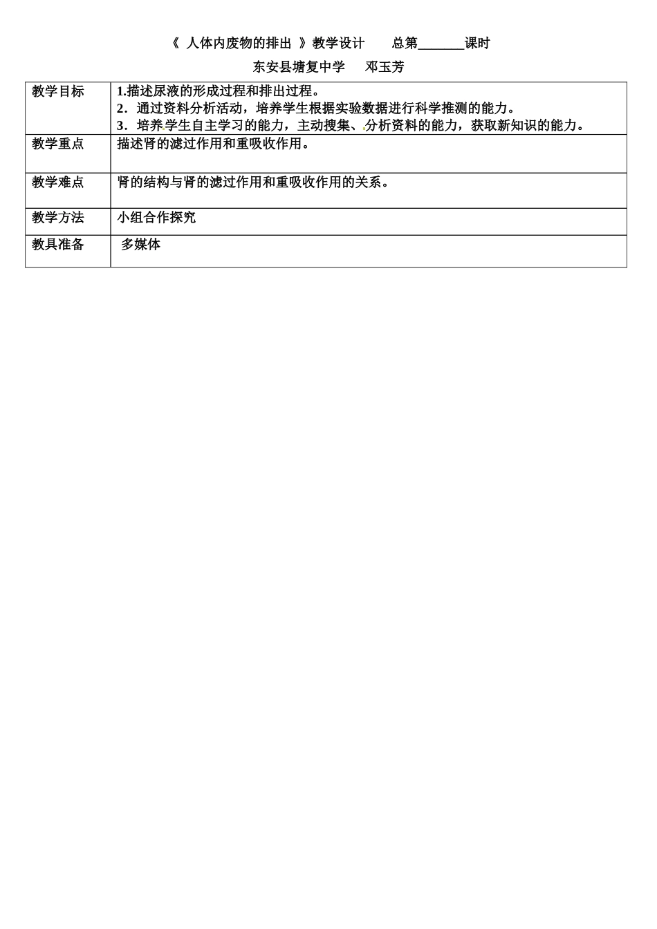 人体内废物的排出_第1页