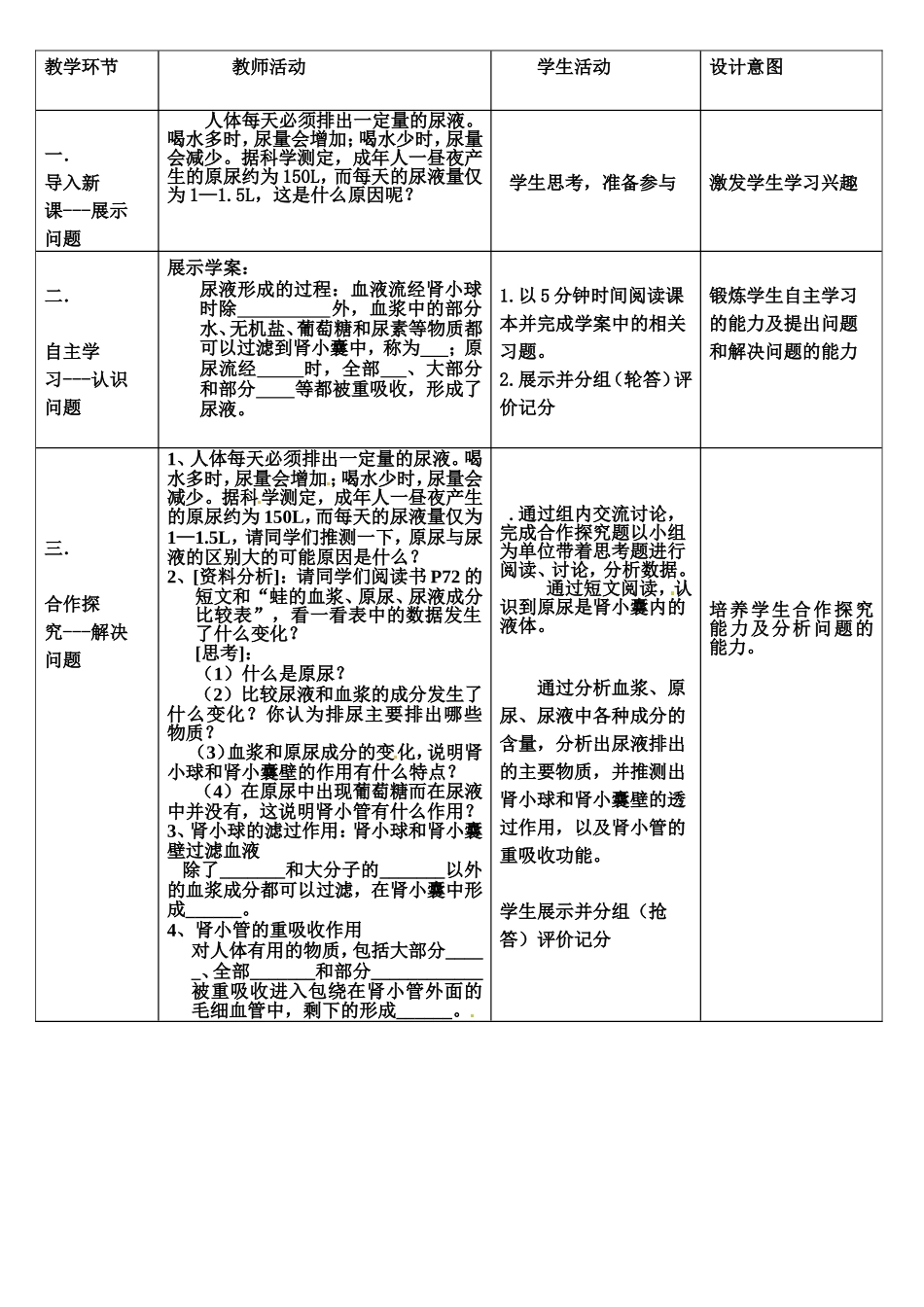 人体内废物的排出_第2页