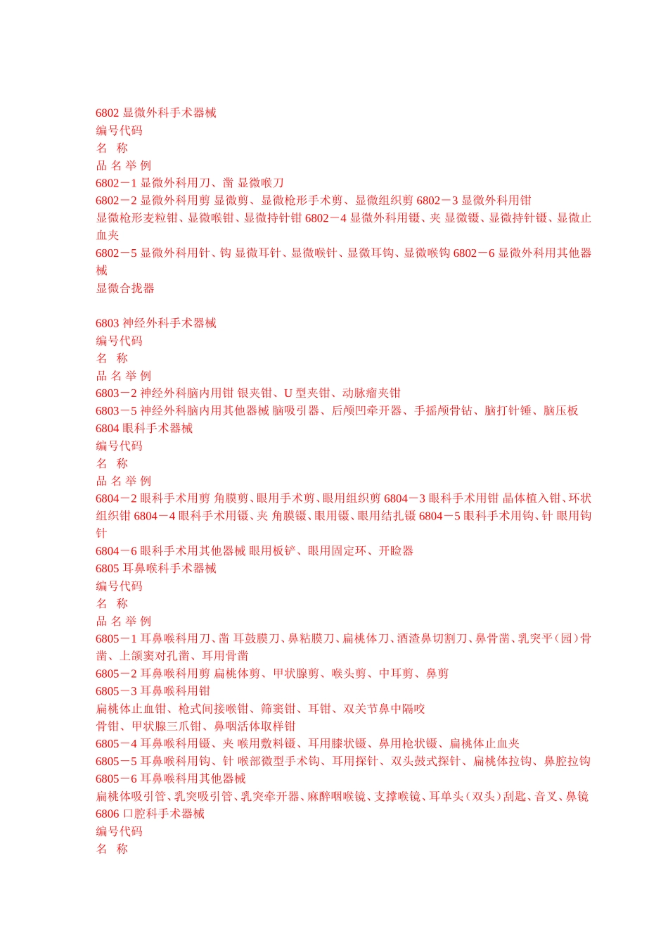 二_三类医疗器械经营范围_第3页