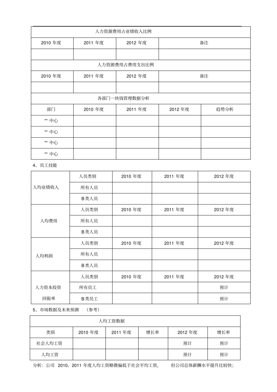2019人力行政中心年计划新_第2页