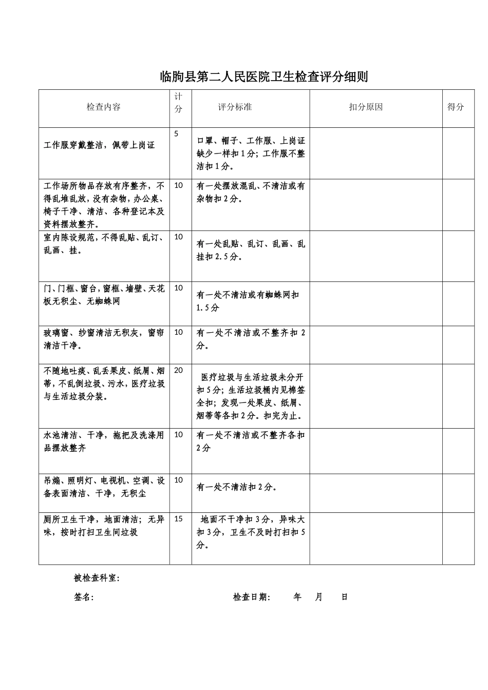 乡镇医院卫生检查评比细则_第1页
