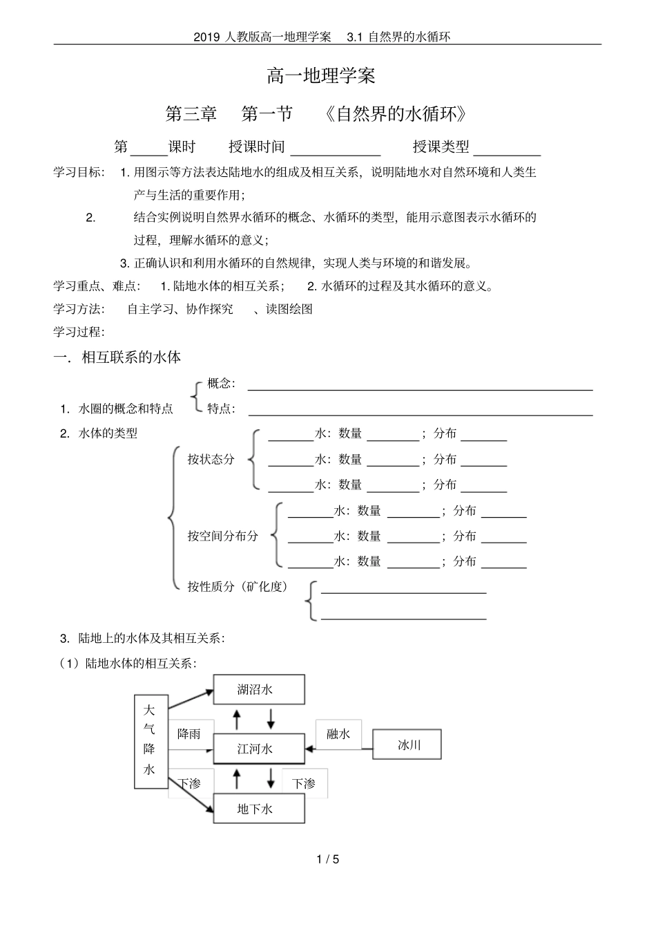 2019人教版高一地理学案1自然界的水循环_第1页