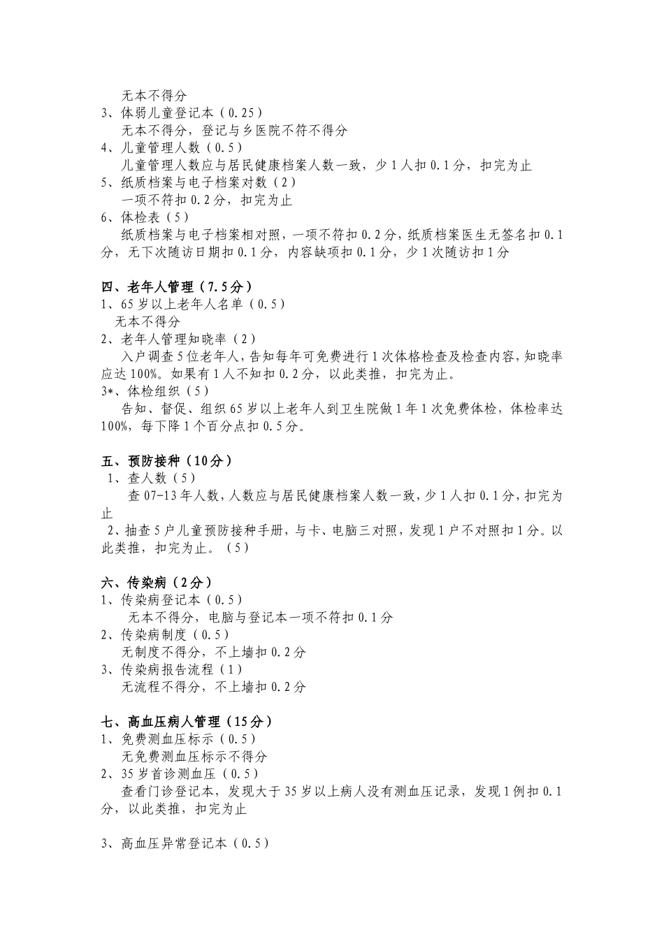 乡村医生基本公共卫生服务绩效考核细则_第2页