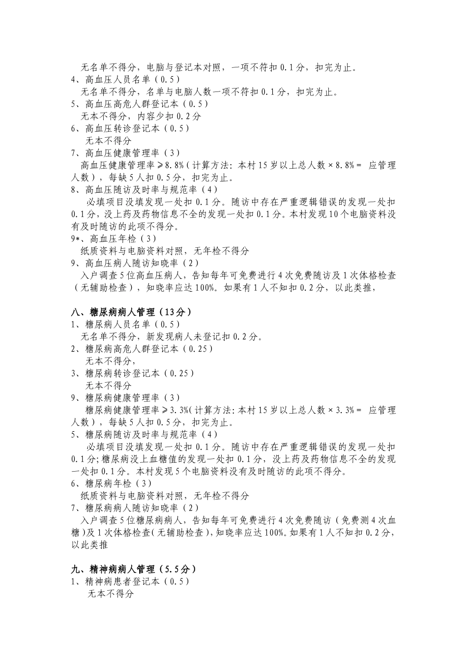 乡村医生基本公共卫生服务绩效考核细则_第3页