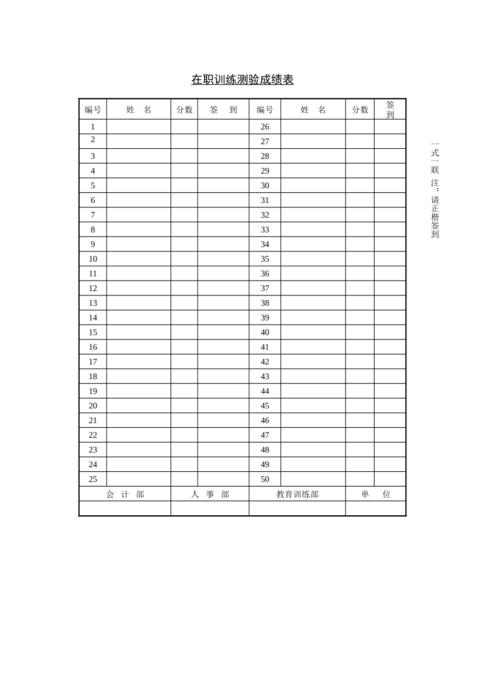 在职训练测验成绩表_第1页