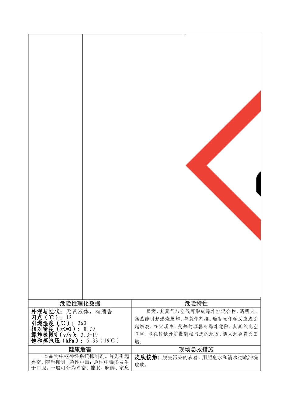 乙醇健康危害安全告知牌_第3页