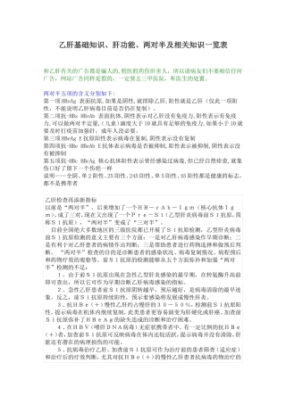 乙肝基础知识(很实用)