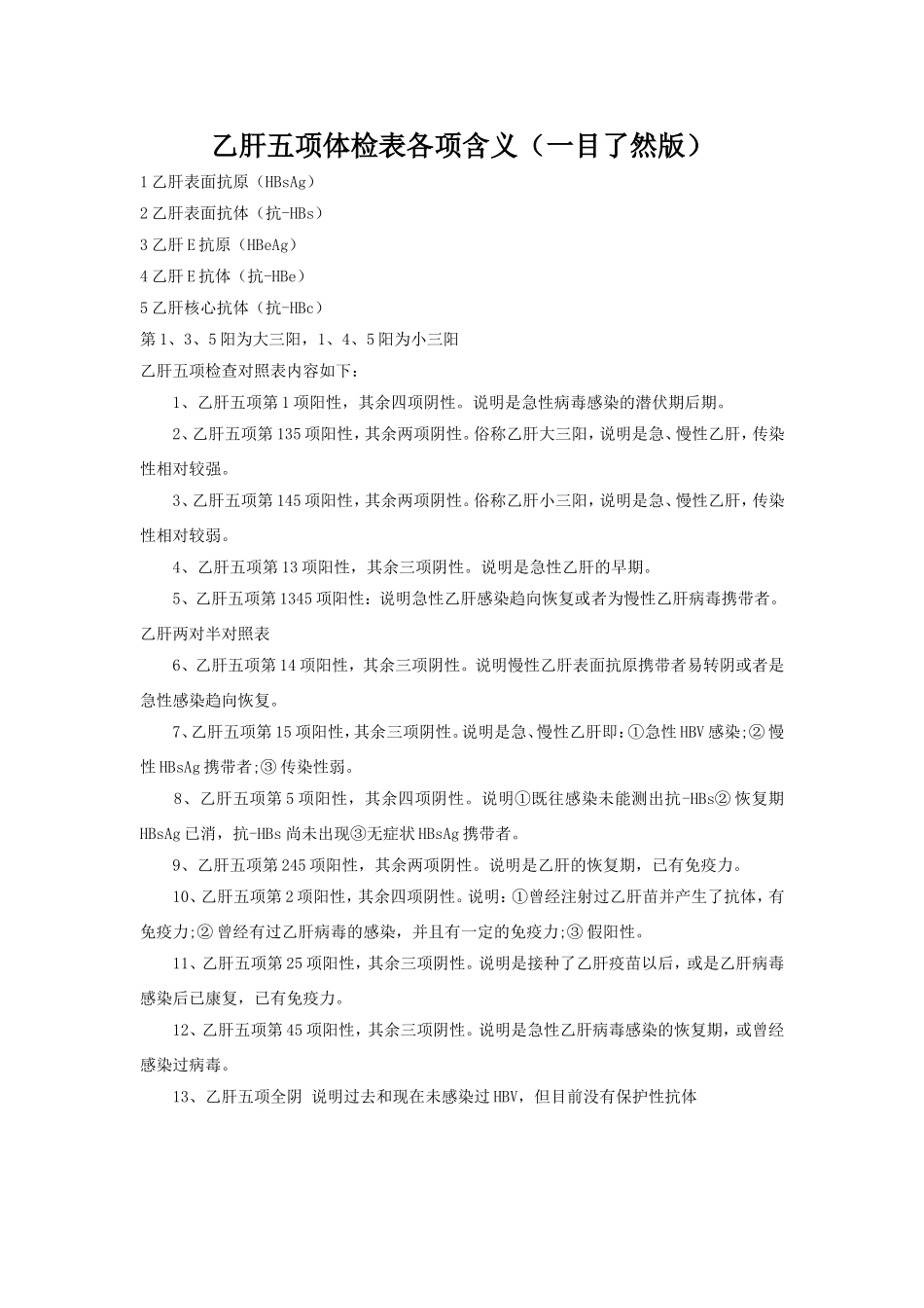 乙肝五项体检数字含义(一目了然版)_第1页