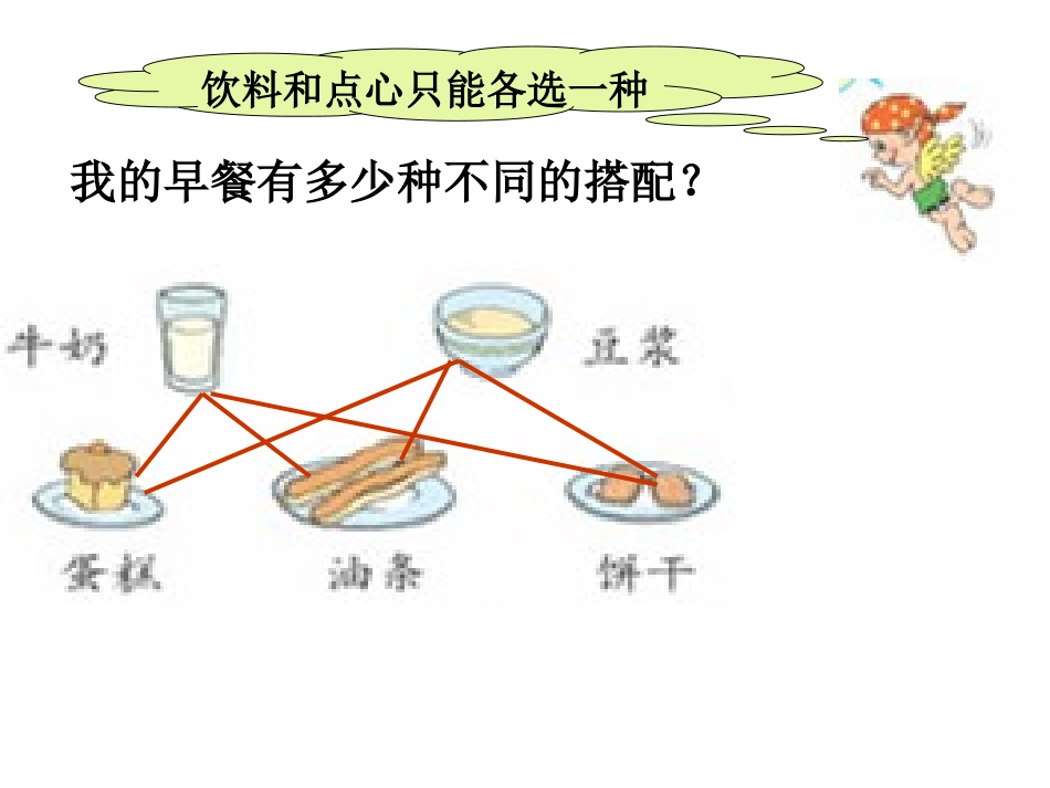 二年级_数学广角__搭配(1)_第3页
