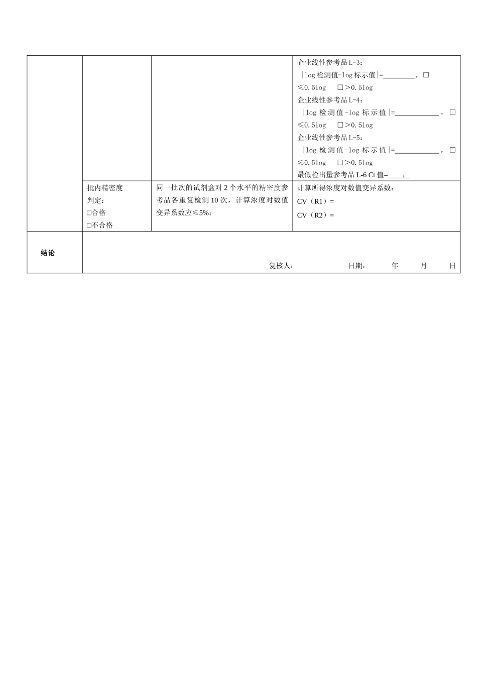 乙型肝炎检测试剂盒_第2页