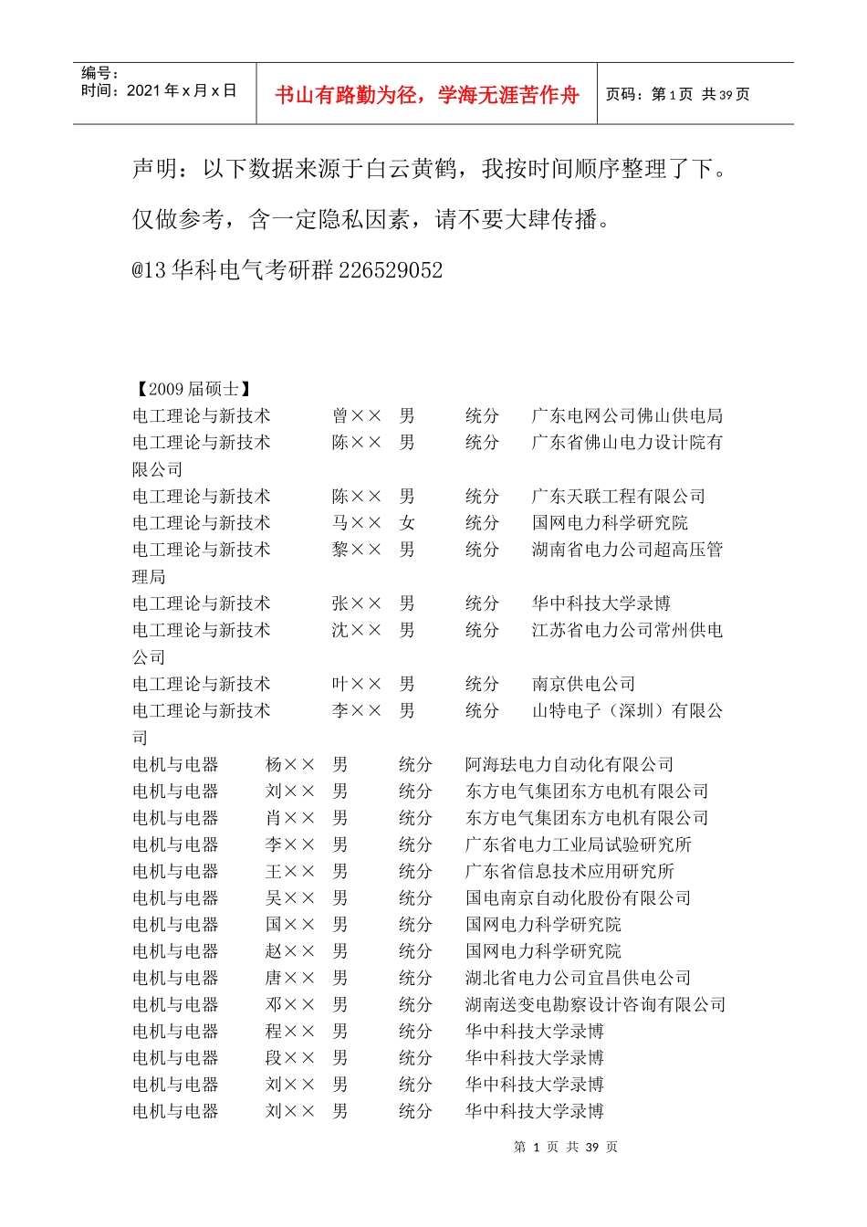 华科电气就业统计_第1页