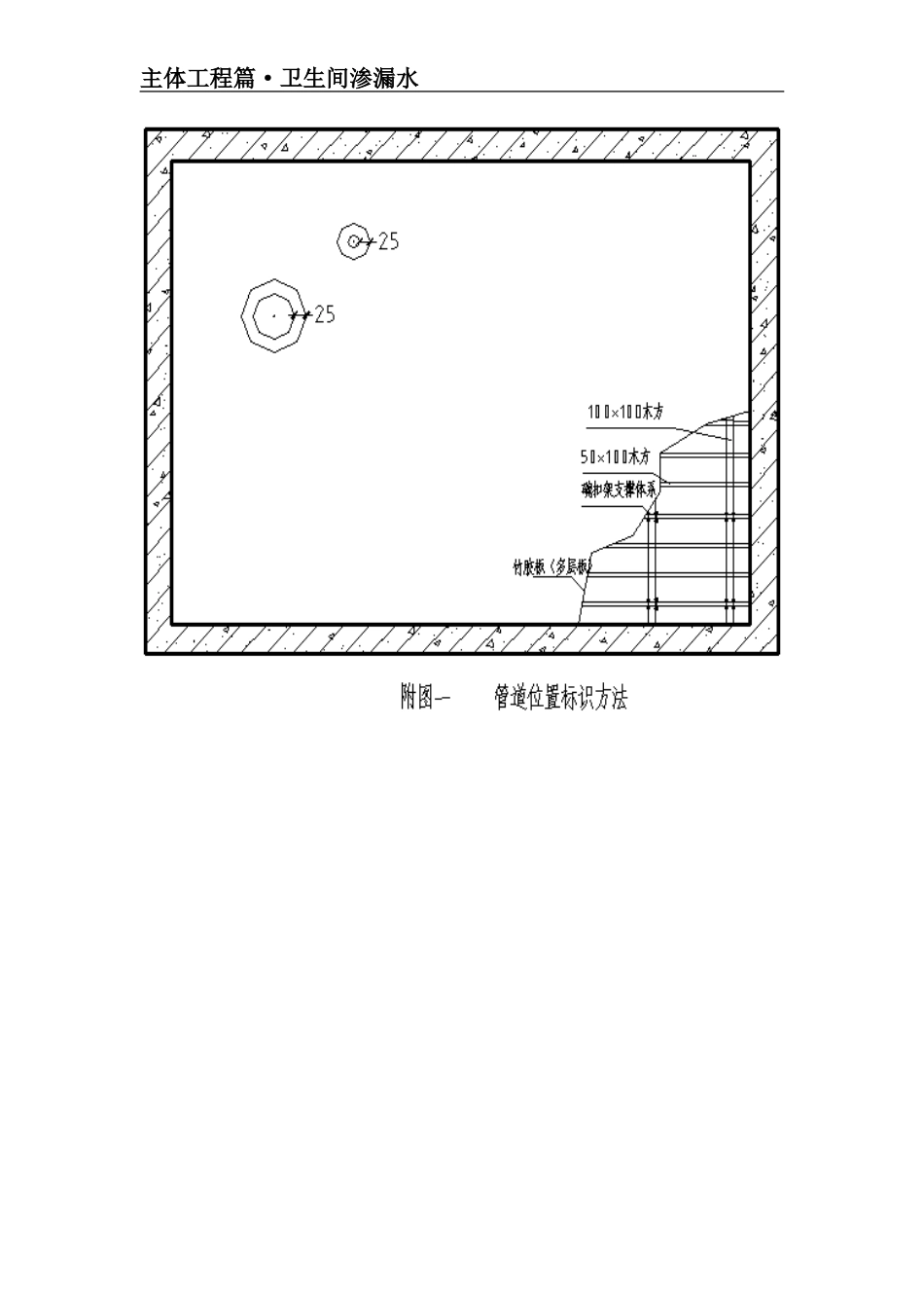 主体工程之卫生间渗漏水质量通病防治_第3页